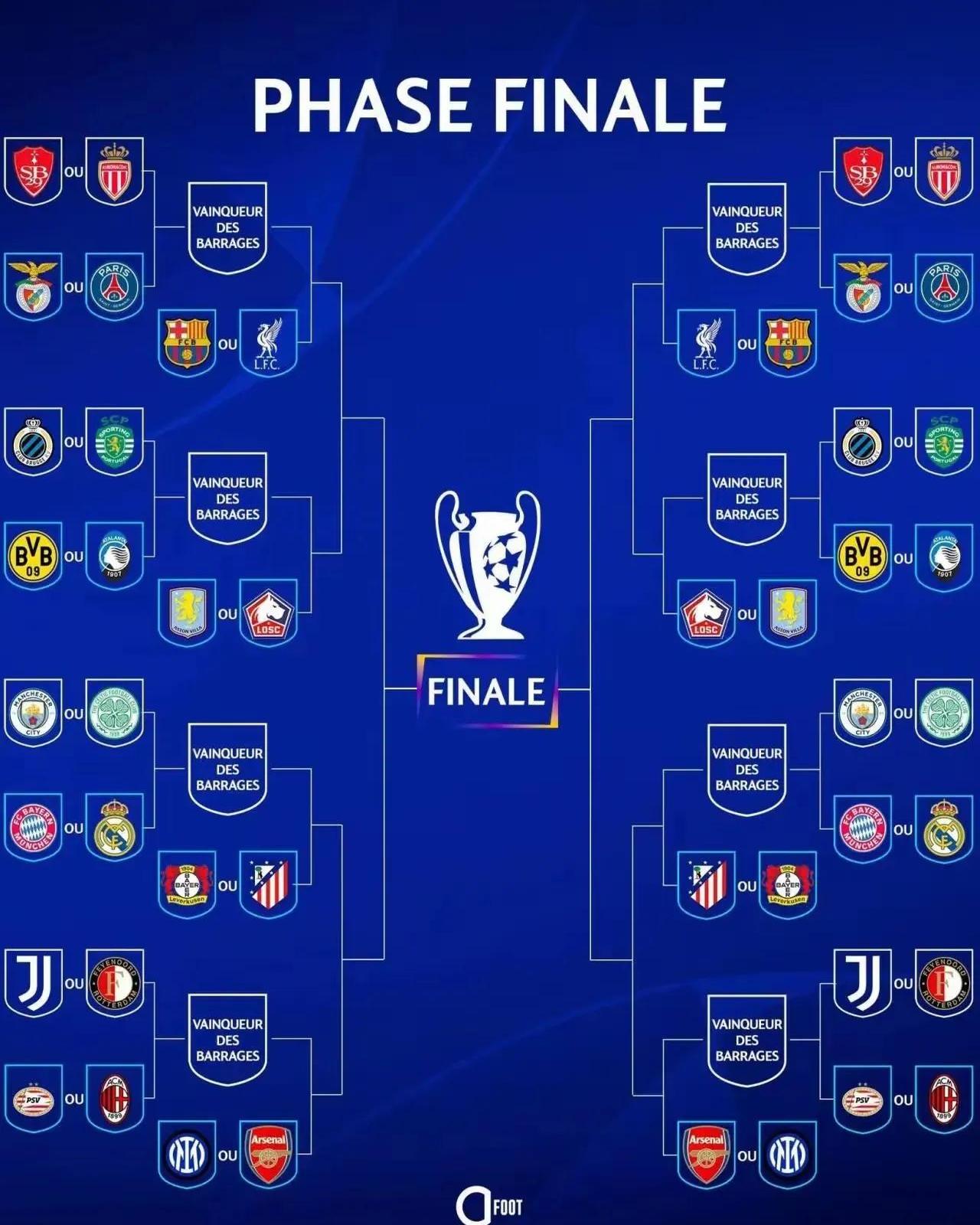 包含曼联主场击败南安普顿，欧冠位置一览无余的词条