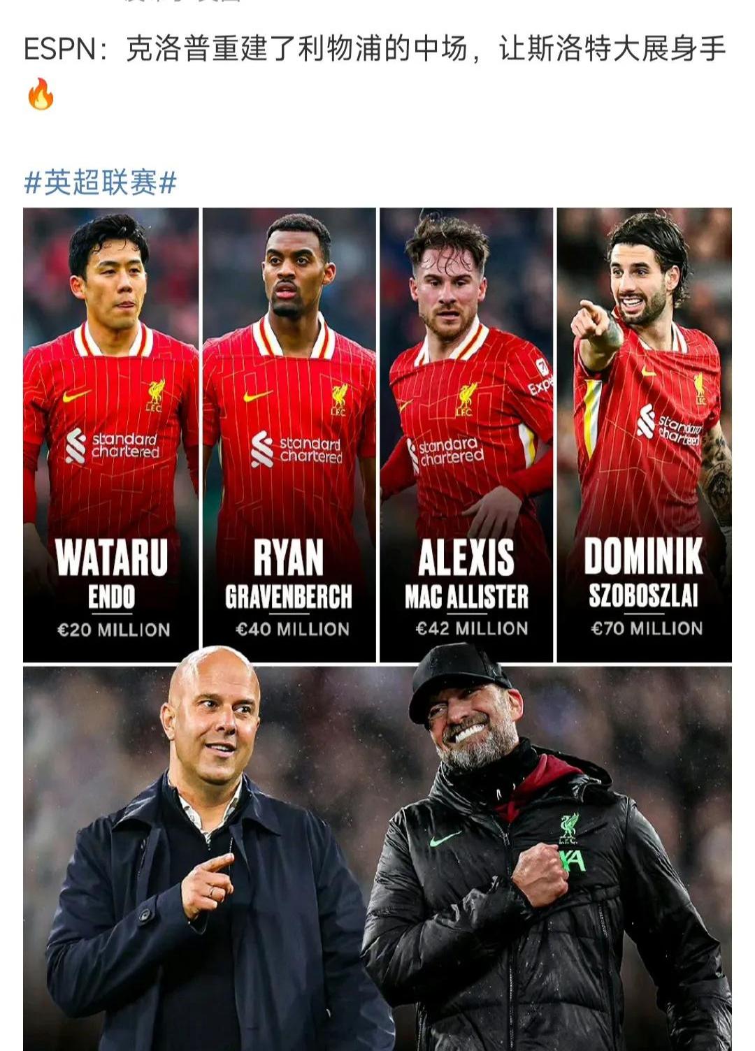 克洛普力荐德甲新秀，或将加盟英超强队的简单介绍