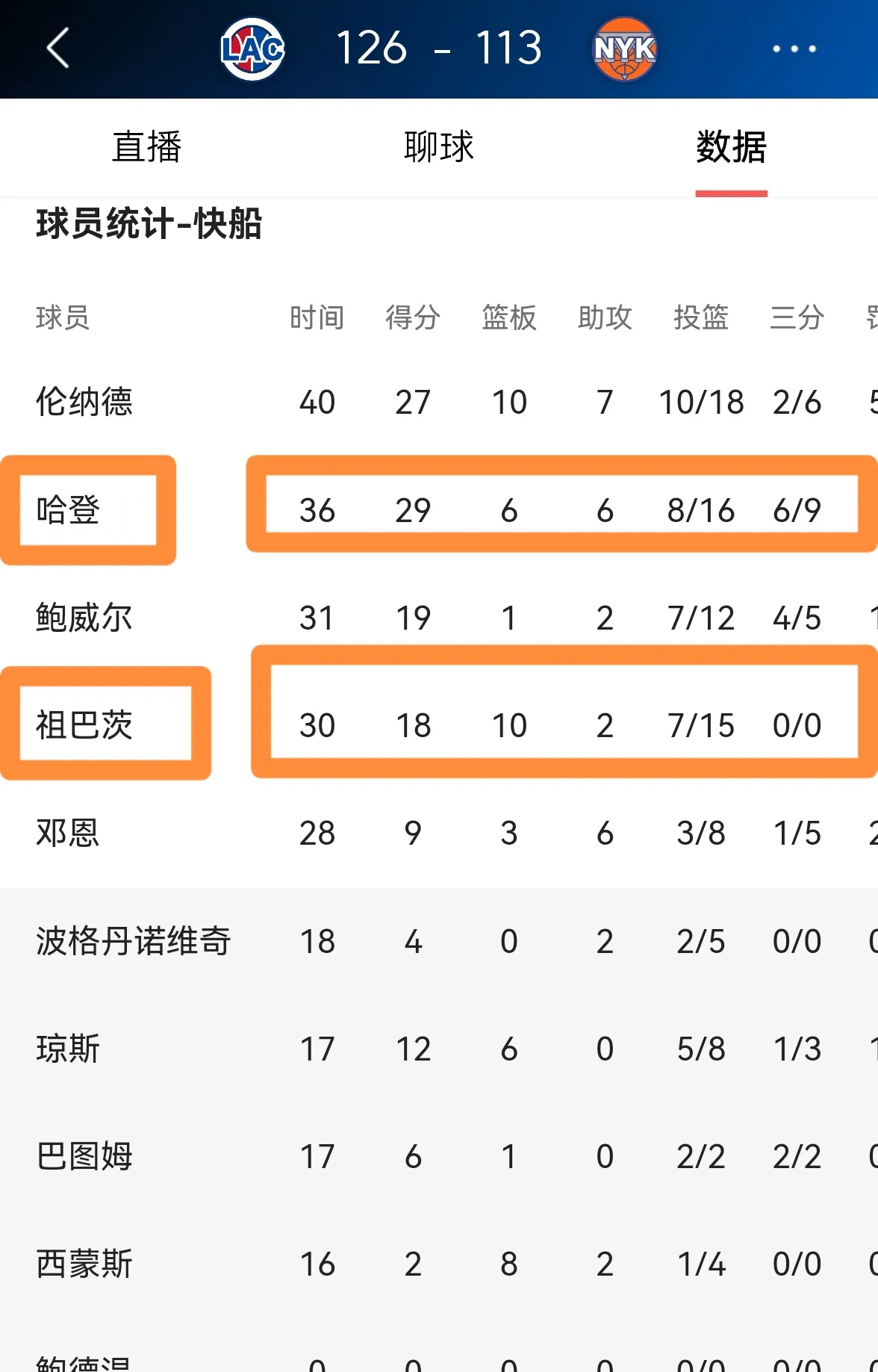 快船外线射手稳中求胜为球队启动连胜模式的简单介绍